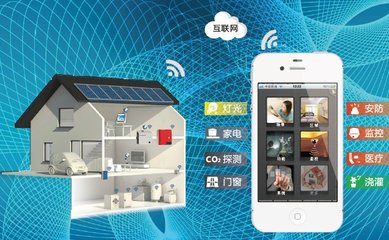 智能安防系統