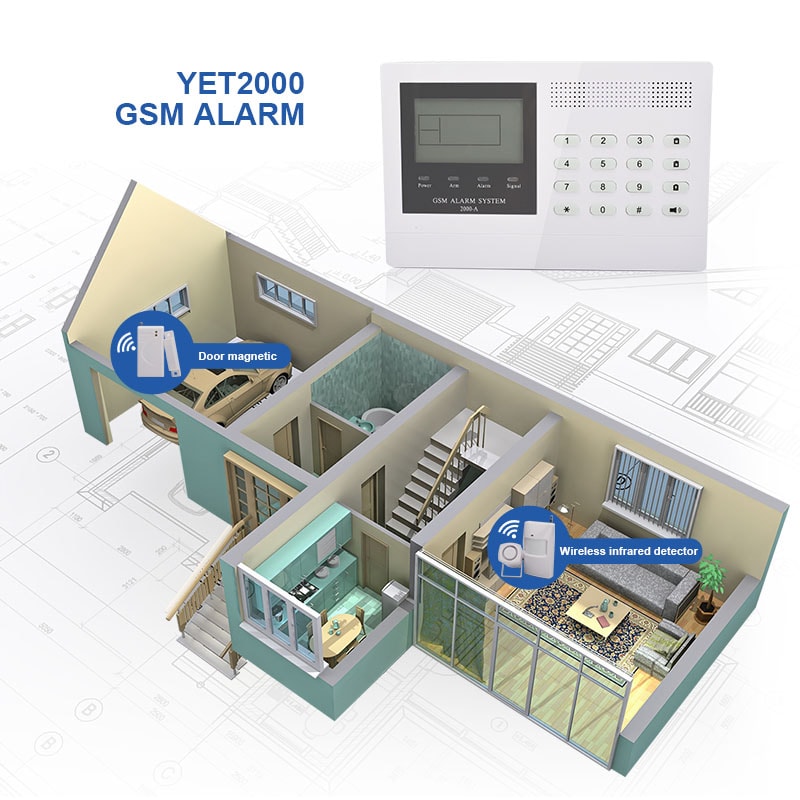 無(wú)線(xiàn)家庭報警器YET200GSM. 無(wú)線(xiàn)家庭報警器YET200GSM.