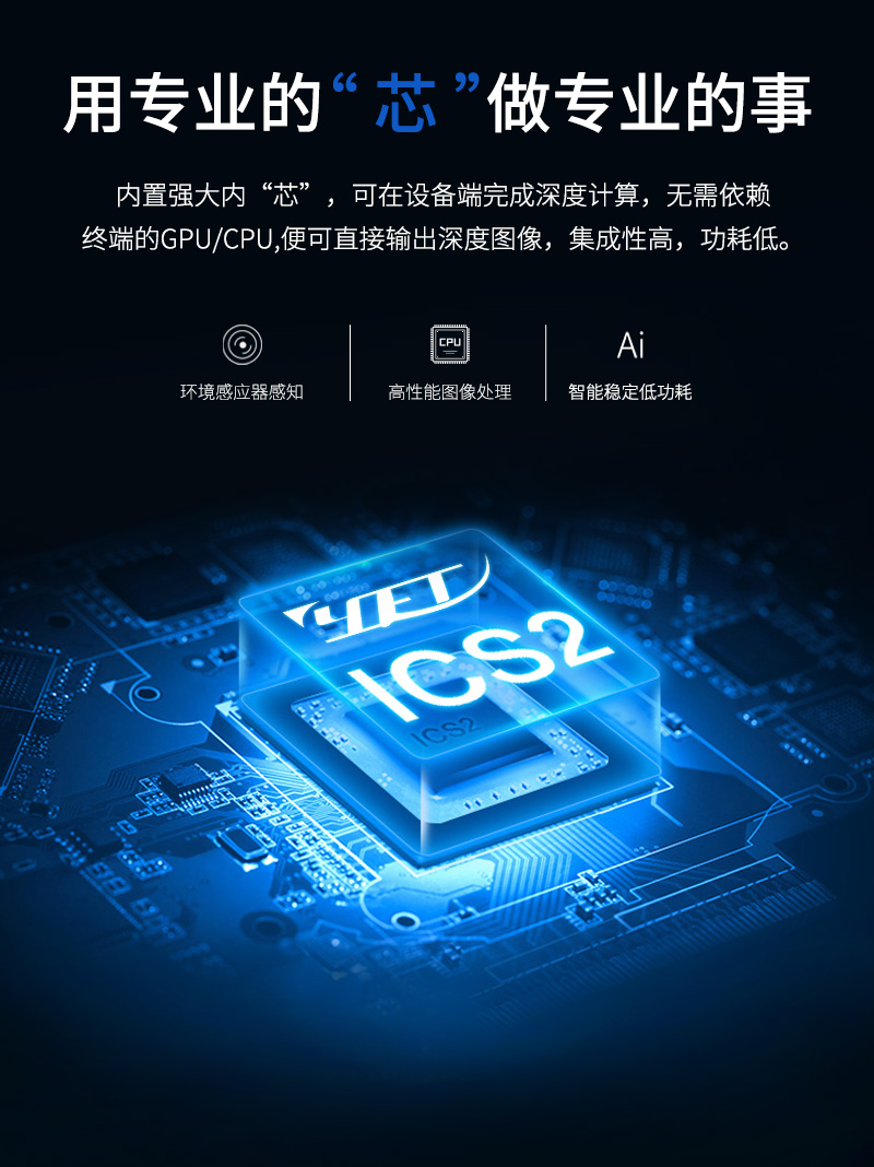 網(wǎng)絡(luò )監控攝像機