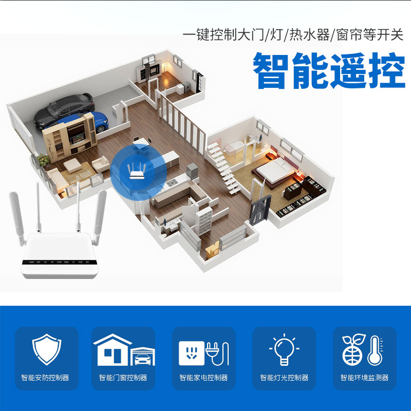智能家居系統